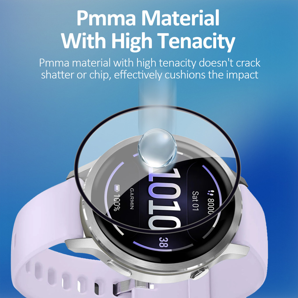4PCS HD Screen Protectors Film - огляд і ціна Smartwatch Screen Film