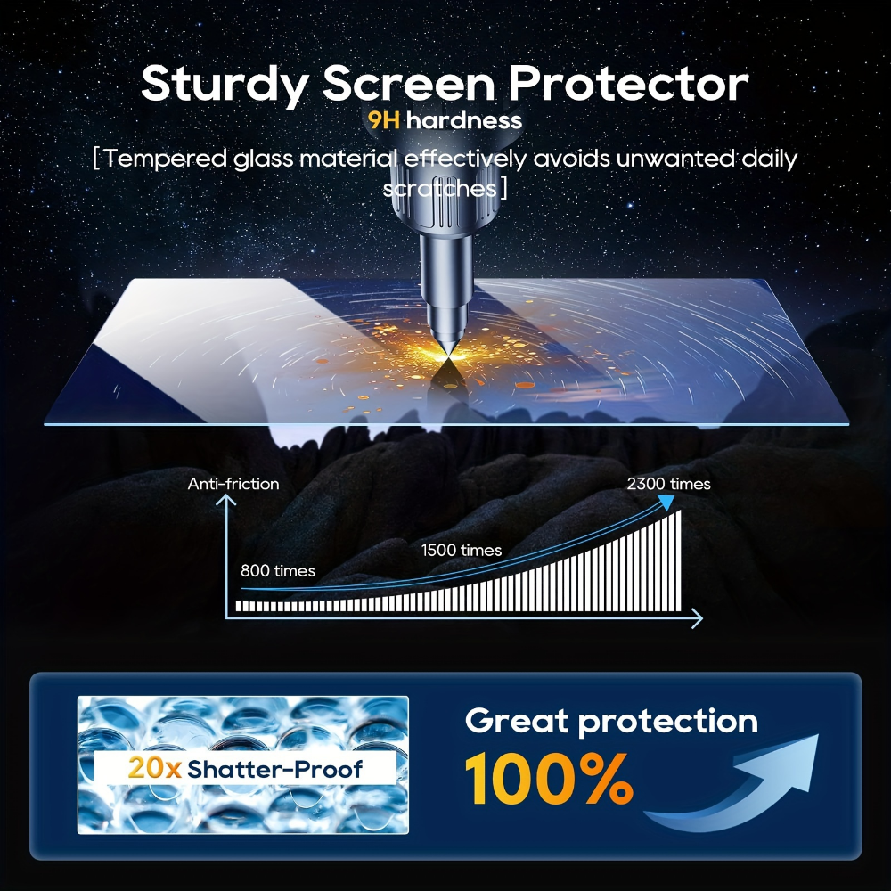 Tempered Glass Screen Protecto - огляд і ціна Glass Protector Auto