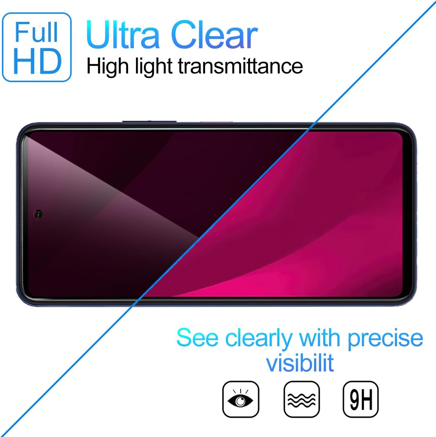 [2 PACK] Privacy Filter Temper - огляд і ціна Privacy Filter 2Pack