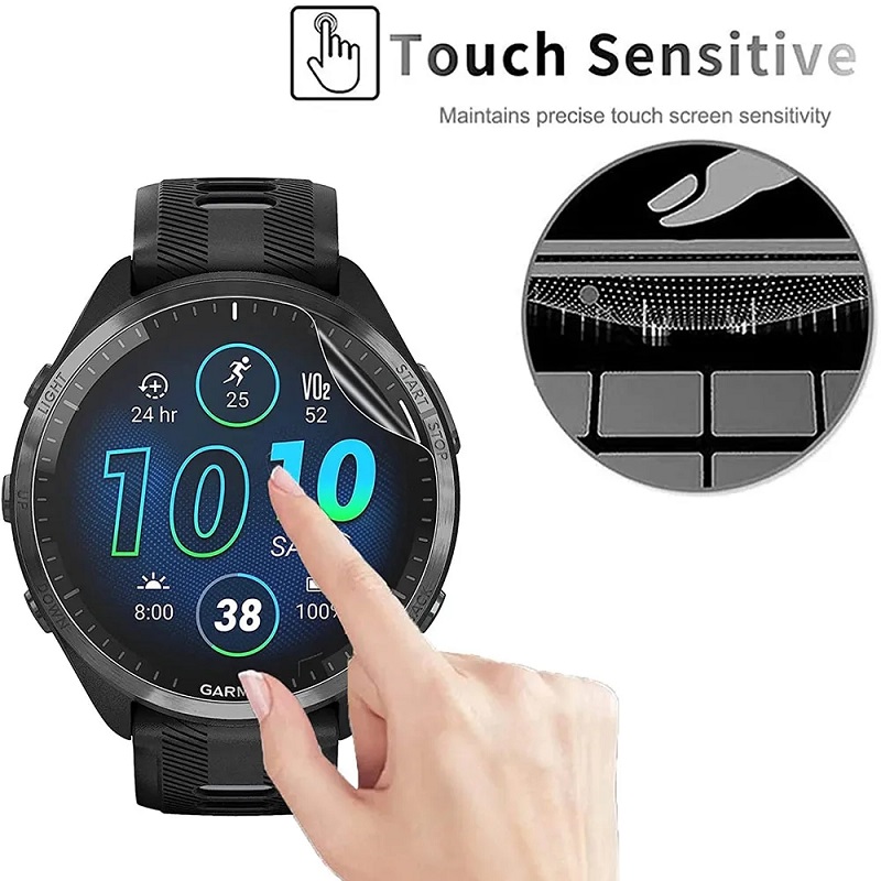 1-5Pcs Hydrogel Screen Protect - огляд і ціна Hydrogel Screen Protector