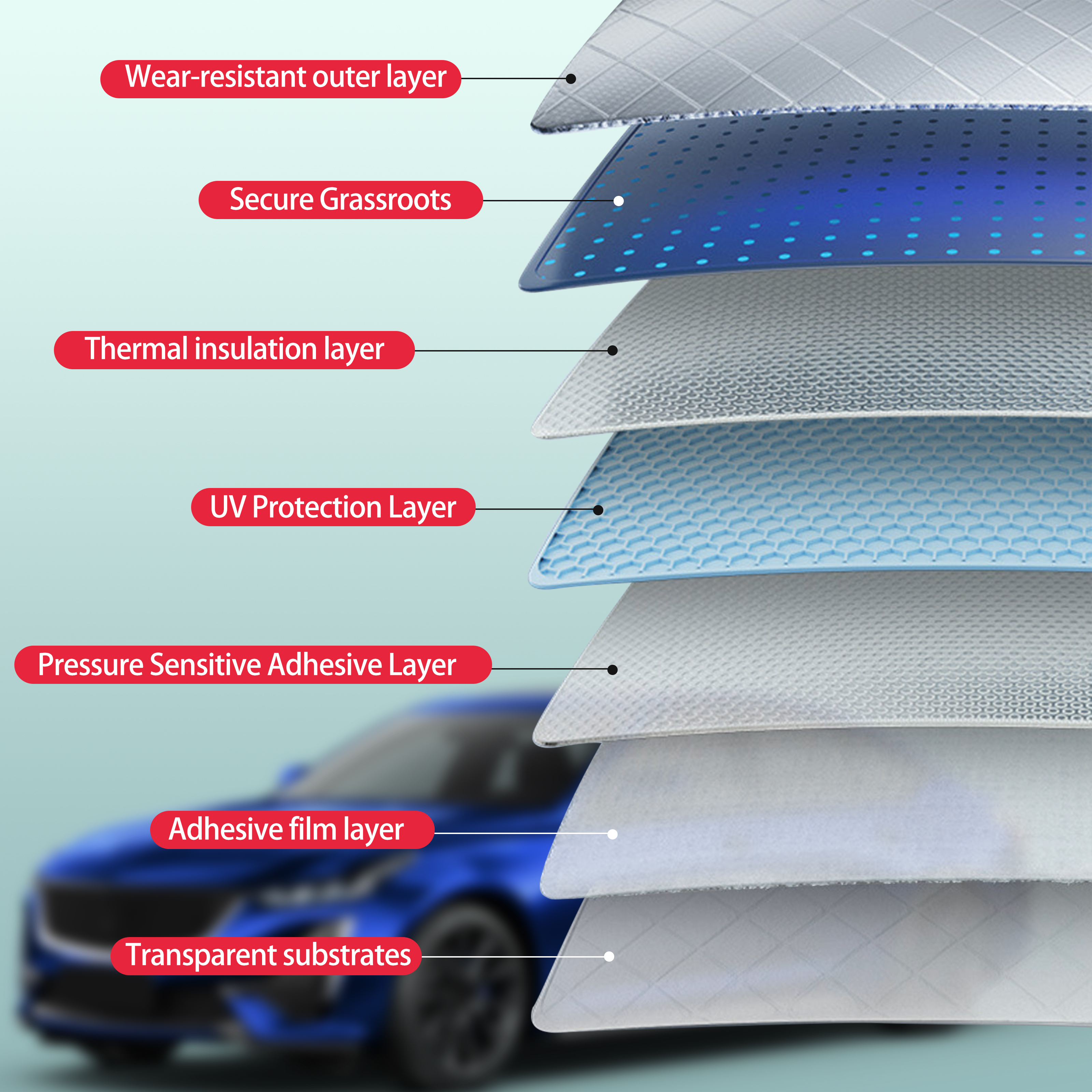 Precut Window Tint Car for Nis - огляд і ціна Privacy Screen Protector