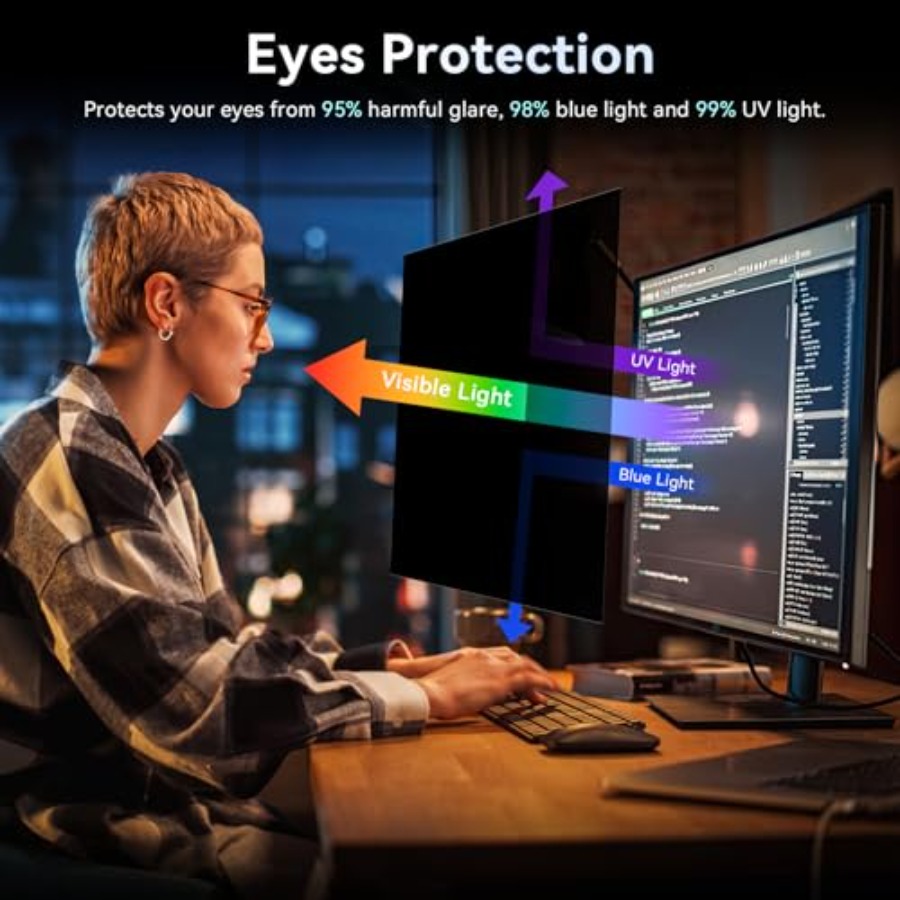 [2 Pack] 27 Inch Computer Priv - огляд і ціна Privacy Filter 2Pack