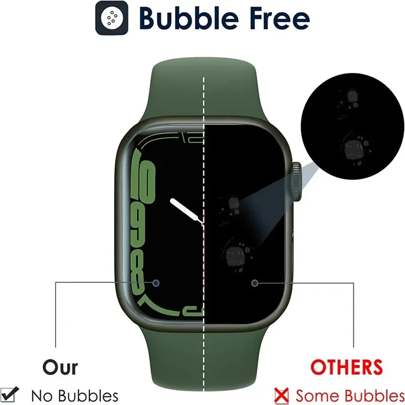 3PCS Hydrogel Film for Apple W - огляд і ціна Hydrogel Screen Protector