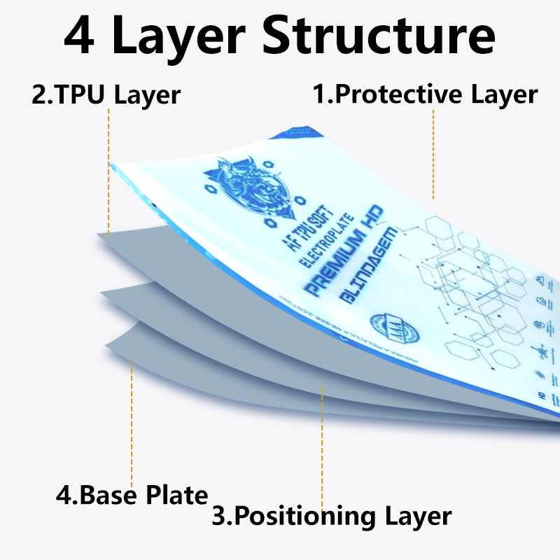 5/50PCS AF HD/Matte Flexible H - огляд і ціна Flexible Tpu Film